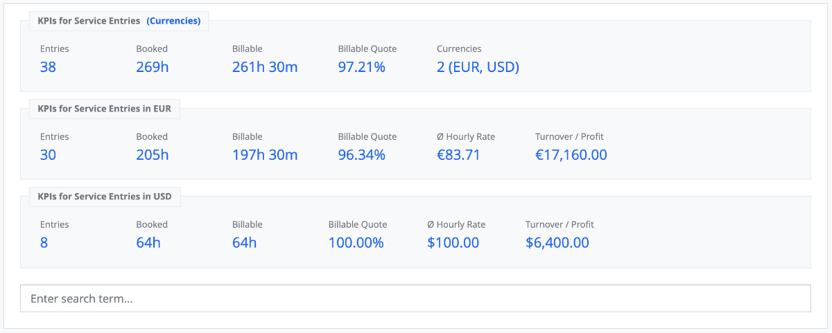 Service Entries - KPIs for multiple Currency