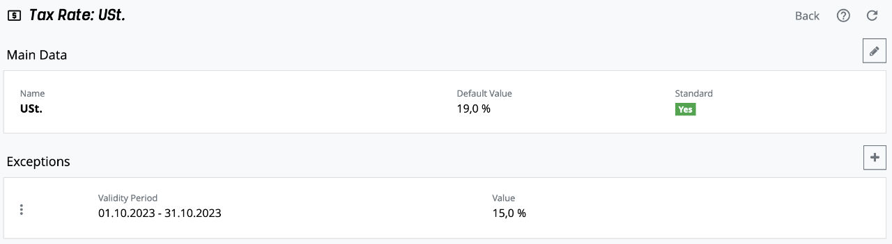 Tax Rates - Detailed View