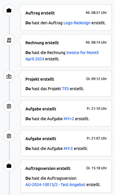 Übersicht - Startseite - Aktivitäten Widget