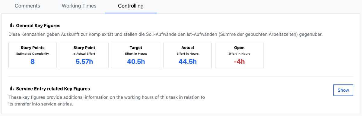 Task Details - Controlling Tab - Service related KPIs for Tasks